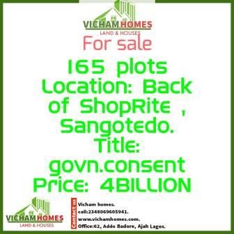 available lands for sale
