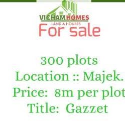 available lands for sale